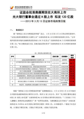 焦煤期货交割货物大商所规定的提货时间是多久？大商所期货
