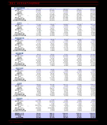 中国有多少人做期货？期货开户总数