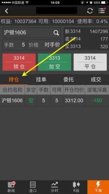 刚做期货需要注意什么?止盈止损怎么样设置?有什么技巧？炒期货注意