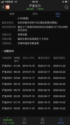 浙商银行卡能开期货账户吗？香港浙商期货