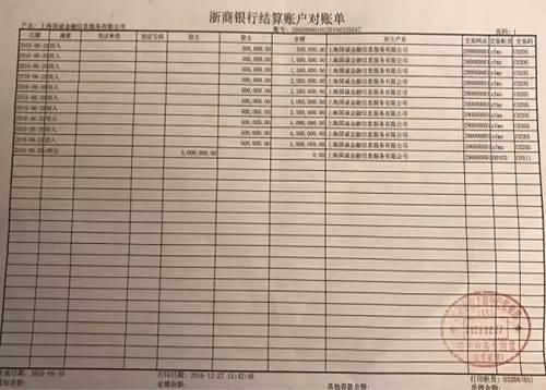 浙商银行卡能开期货账户吗？香港浙商期货