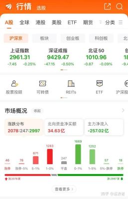 华泰期货收盘后不能登陆吗？沈阳华泰期货