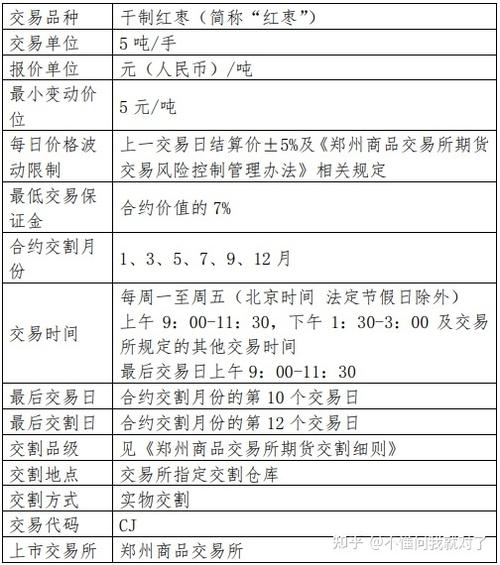 哪个期货公司开户好？期货开户哪家