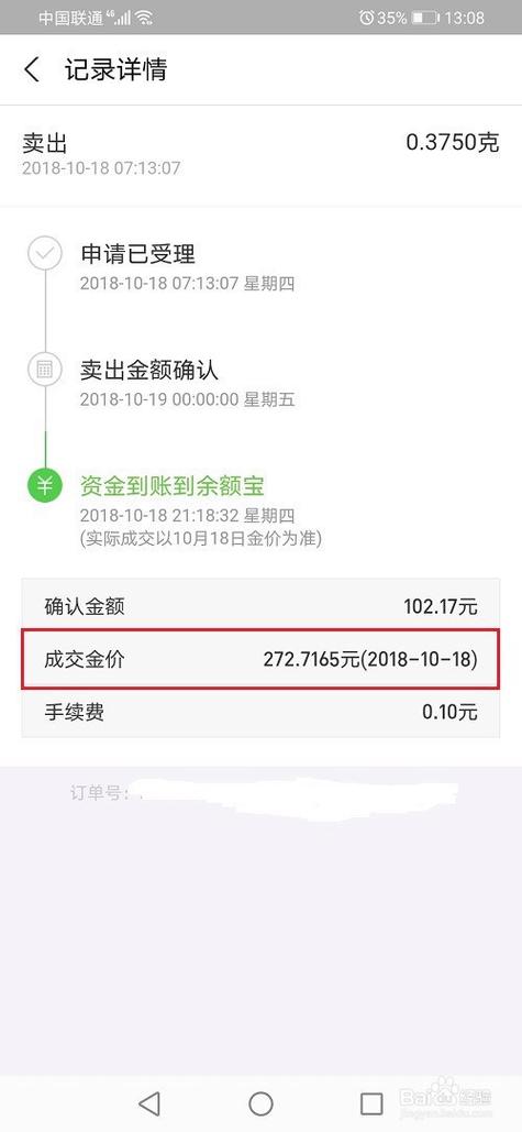 支付宝如何买卖黄金？期货买卖入门