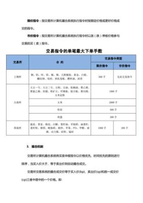 商品期货交易规则详解？期货的规则