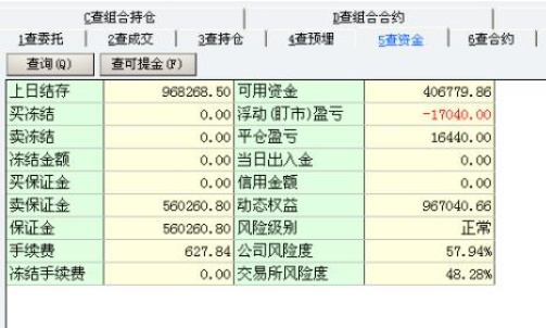 如何查询期货公司持仓数据？期货信息收集