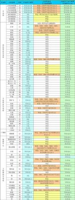 同花顺期货开户哪家公司好？深圳期货排名