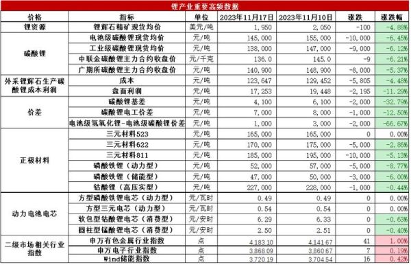 同花顺期货开户哪家公司好？深圳期货排名