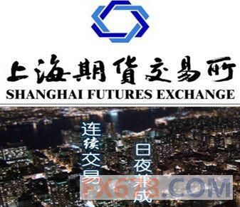 期货外汇是什么哪家期货平台好？期货外汇公司