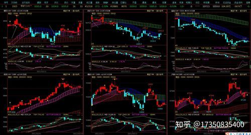 什么是量化?数字货币交易过程中的量化是什么意思？期货量化指标