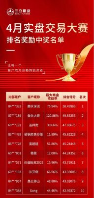 期货实盘大赛是用自己的资金吗？商品期货大赛