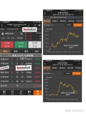 期货投资限仓:个人投资者投资期货还要限制持有手数么?看新闻说鸡蛋期货限仓300手，其它期货品种也？期货投资多少