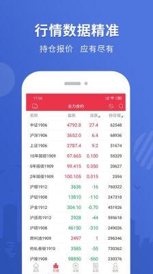 银河期货待遇怎么样？银河期货手机