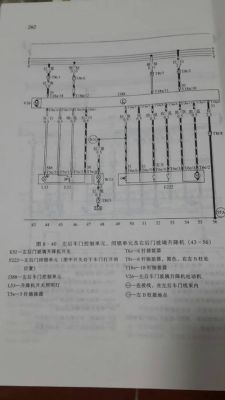 丰田玻璃升降电路原理？玻璃期货杠杆