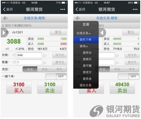银河期货交易软件使用方法？期货提醒软件