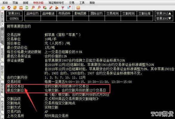 菜粕2309合约什么时间交割？苹果期货合约