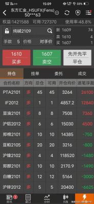 期货一个月翻一倍难吗？期货的难度