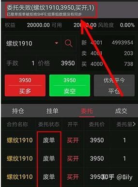 期货一个月翻一倍难吗？期货的难度