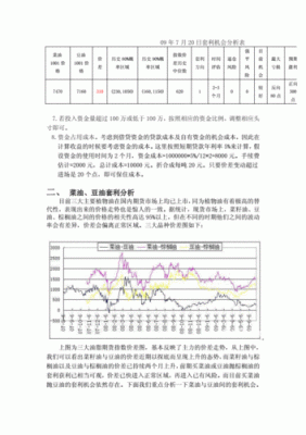 想问一下，期货套利单有什么好的进场方法？期货套利做法