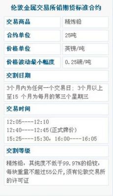 东方财富期货有哪些品种？上海铅期货