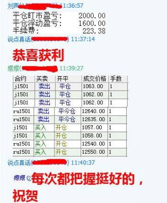 最好的期货论坛有哪些？和讯模拟期货