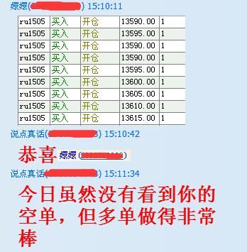 最好的期货论坛有哪些？和讯模拟期货