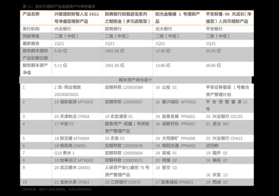 期货新合约上市时间哪里查？期货消息网站