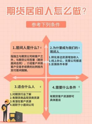 什么是期货居间人期货居间人怎么赚钱？期货介绍业务