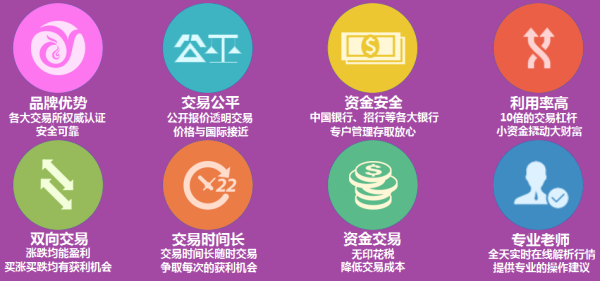 什么是期货居间人期货居间人怎么赚钱？期货介绍业务