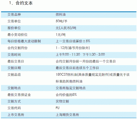 怎么能做好期货？期货怎么弄