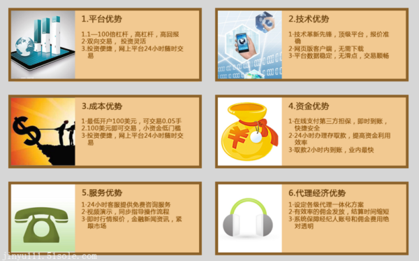 期货开户怎么找开户经理？微信期货开户