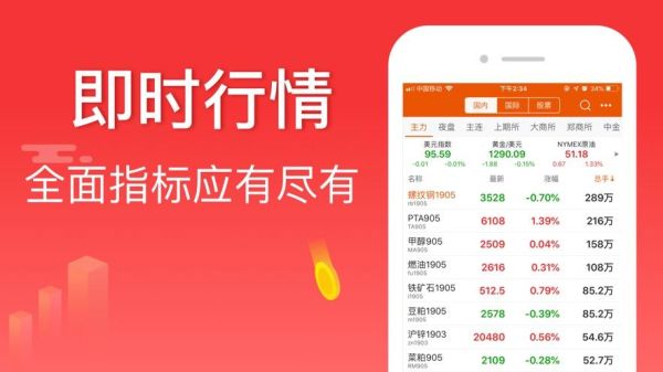 期货软件哪个好？贵金属期货app