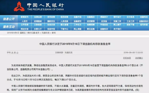 央行降准对黄金期货的影响？降准对期货
