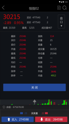 如何买小麦期货，在哪个软件上买方便？小麦有期货吗