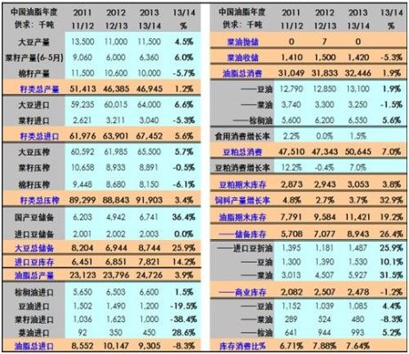 中粮期货主要客户？北京中粮期货
