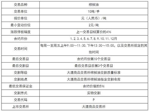 期货开户哪家手续费最便宜？期货开户低佣金