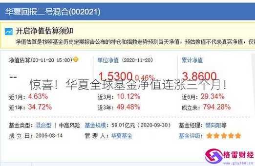 黄金黄823和郑单326那个品种好？小麦期货行情预测