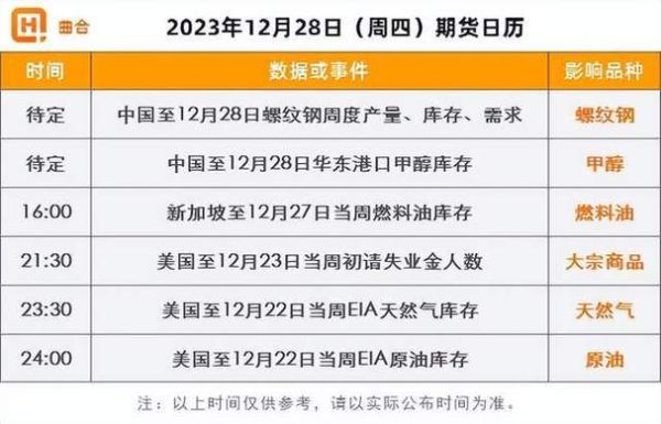 黄金黄823和郑单326那个品种好？小麦期货行情预测