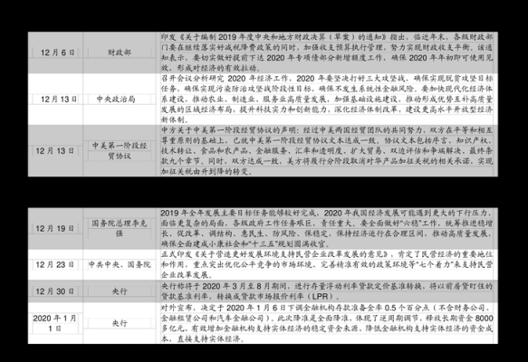 期货公司主要是做什么生意的？期货公司简介
