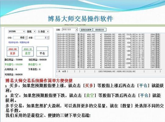 期货怎么开通？炒期货怎么注册