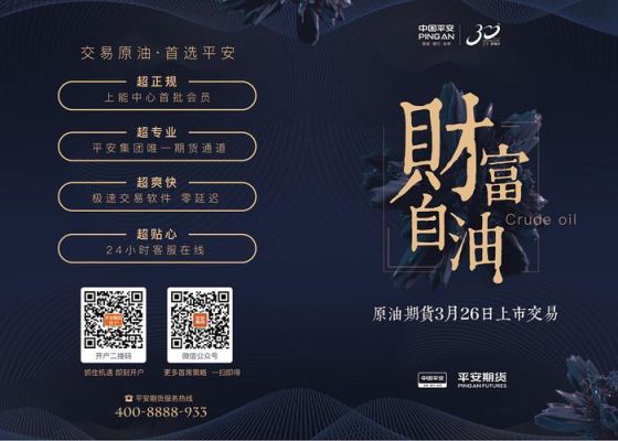 平安期货和中信期货有什么不同？平安期货正规吗