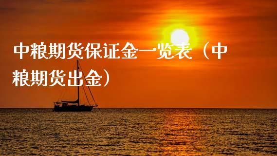 谁能告诉我，中粮期货的保证金是多少？中粮期货培训