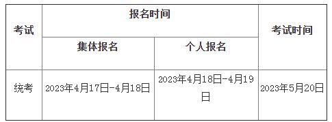 2023期货从业资格证考试时间？期货交易考试