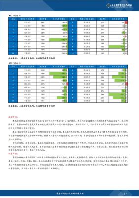 （期货类专家）请进。请问做期货一般看哪些杂志最好？和讯财经期货
