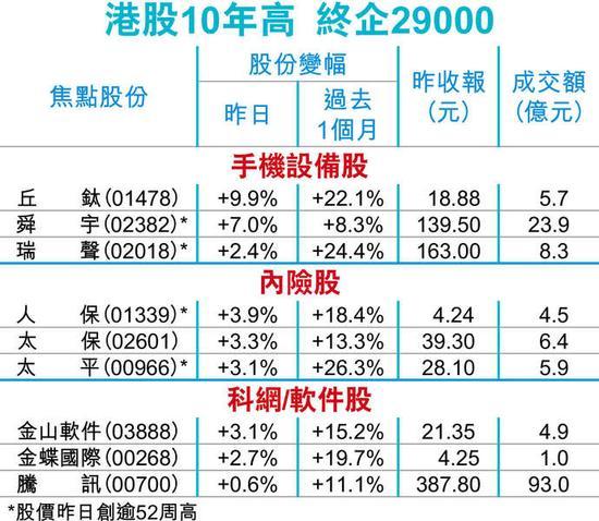 买基金买成股东什么意思？国际期货股东