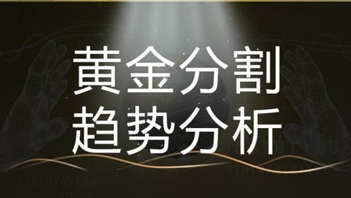 如何把握黄金期货最佳交易时间？期货如何诱多