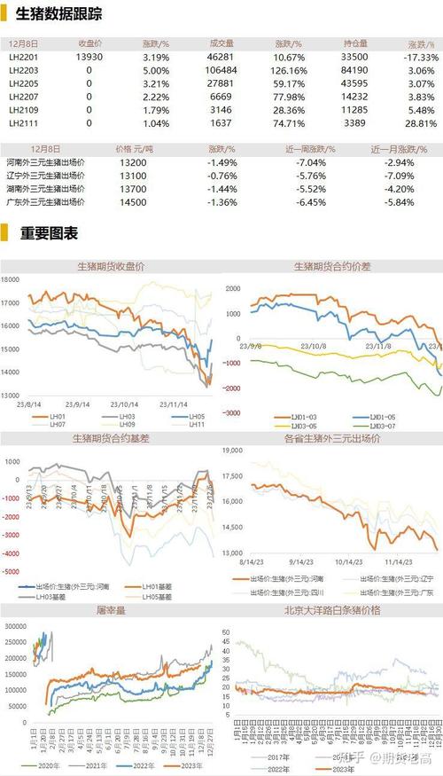 当可交换债券跌破100元面值有套利空间吗？国债期货反套