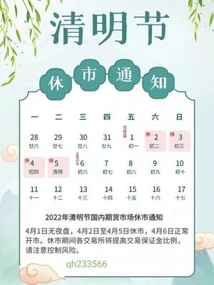 国内期货周末休市吗？期货休市安排 2017