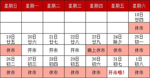 国内期货周末休市吗？期货休市安排 2017