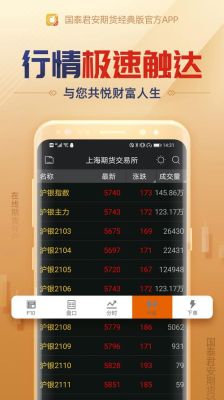 国泰君安期货软件使用方法？黄金期货分析软件